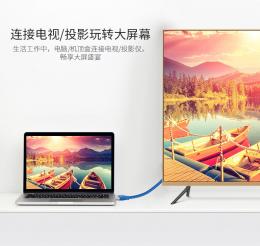 HDMI、DVI、DP等接口支持热插拔吗？会烧坏设备吗？